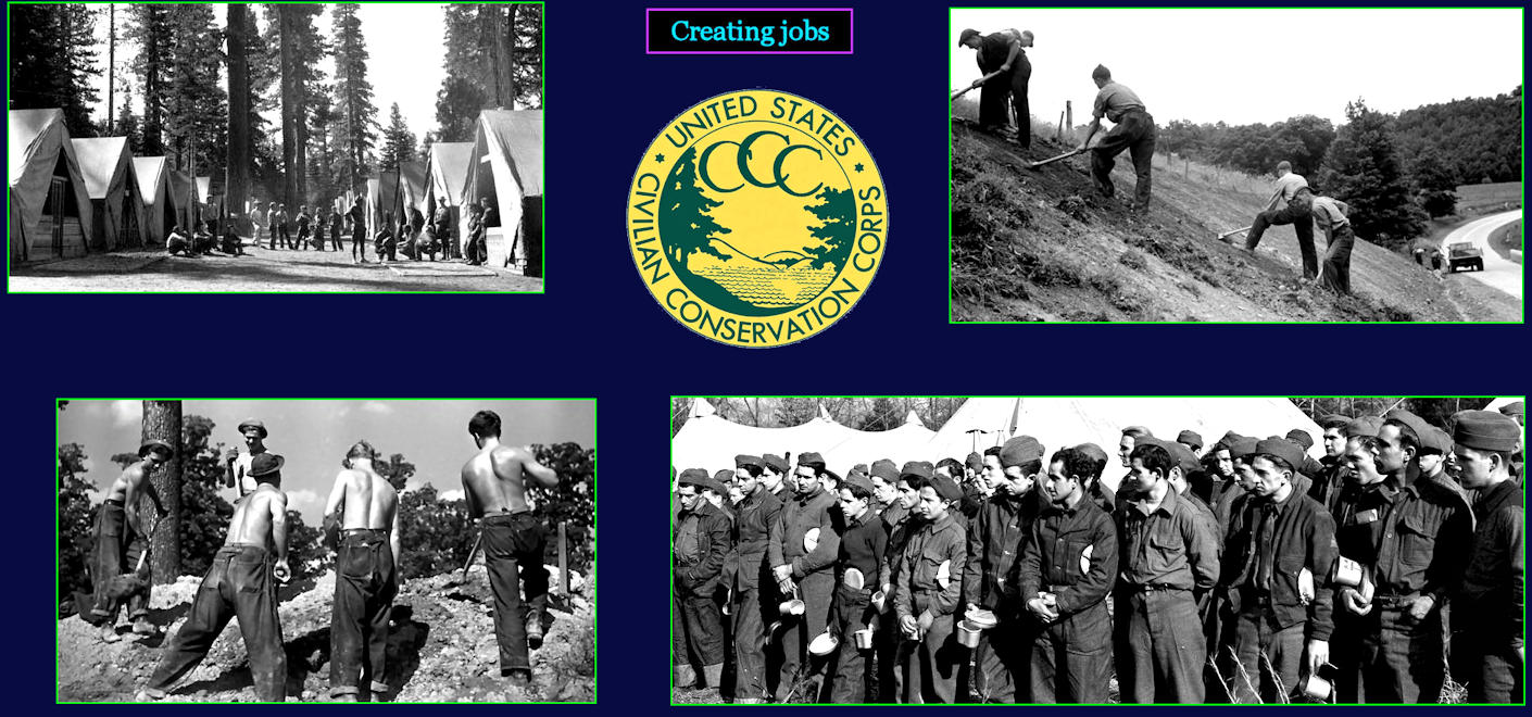 CCC: Civilian Conservation Corps, 1930s